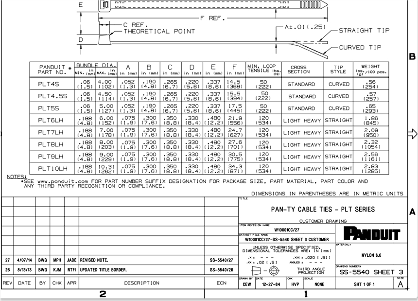 Plt6LH-C0泛達(dá)Panduit扎帶，束線帶