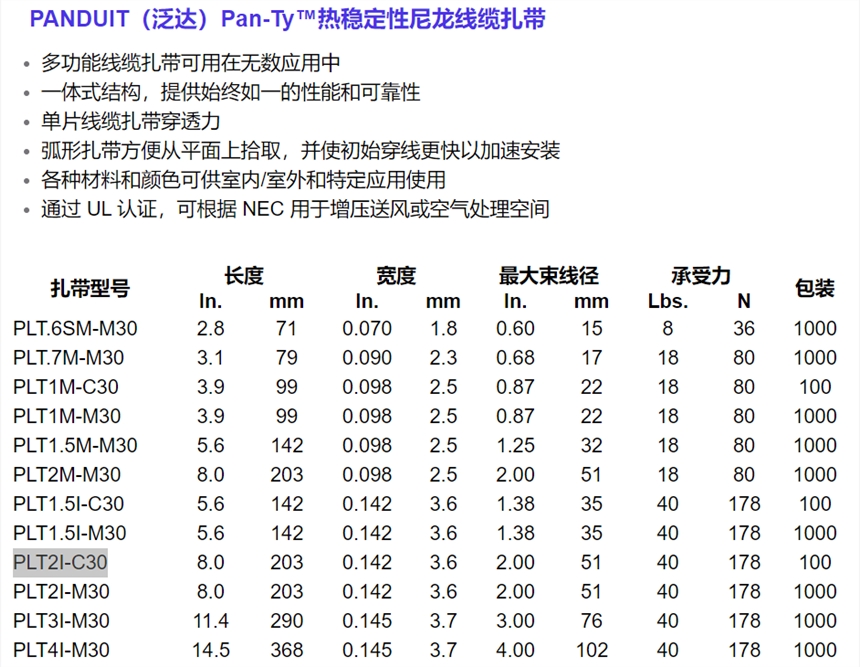 美國泛達(dá)扎帶PLT7LH-C30，PLT9LH-C30上海拓科總代理