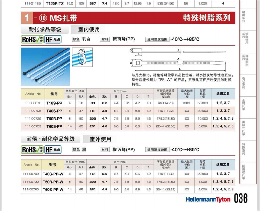 T18S-PP海爾曼太通聚丙烯扎帶111-00673，溫度范圍為-40度到85度