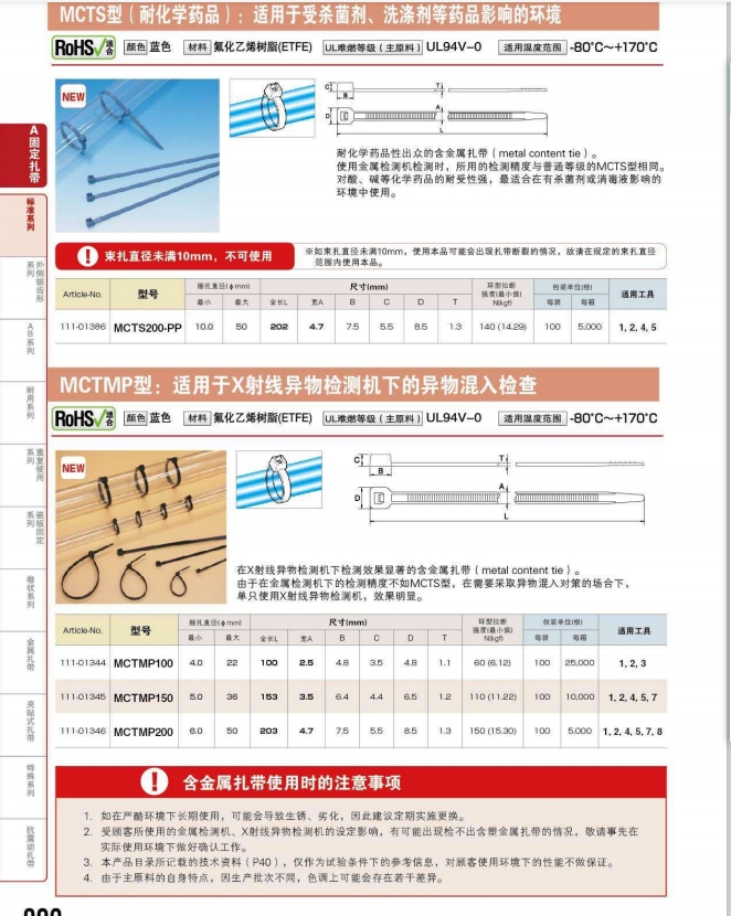 MCTMP150海爾曼太通氟化乙烯樹(shù)脂扎帶111-01345，耐高溫170度