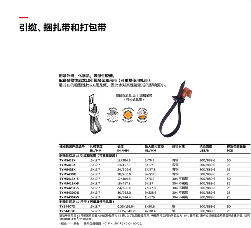 panduit泛達護邊GEE62F-A-C，適合墻面包裝